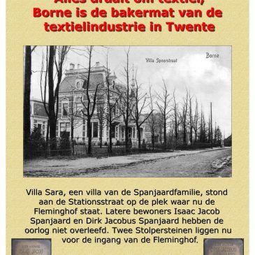 Fotopanelen Spanjaard fabrieken: 27 – Villa Sara aan de Spoorstraat