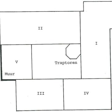 Boorn & Boerschop 1996-02: HET HUIS WELEVELD ARCHEOLOGISCH BEZIEN