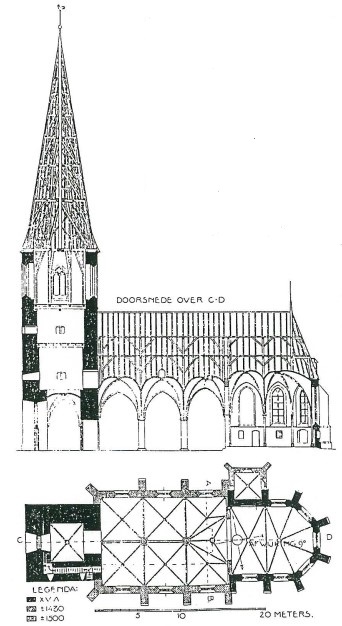 Boorn & Boerschop 1996-02: IS DE OUDE KERKTOREN IN BORNE IDENTIEK MET DE BORG?