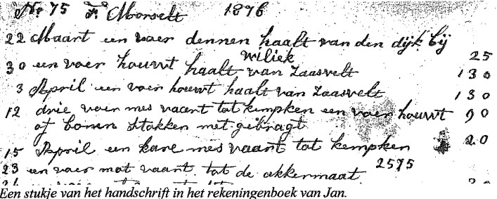 Boorn & Boerschop 1999-01: HET REKENINGENBOEK VAN MÖSSELBOER l