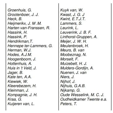 Boorn & Boerschop 2010-03: Wie maakten het verenigingsblad Boorn en Boerschop